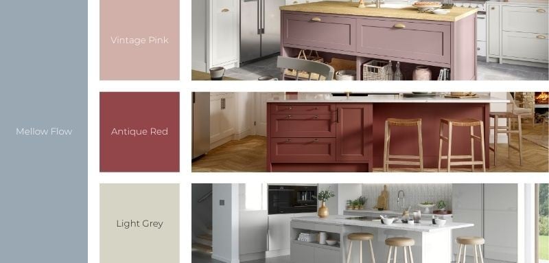 Dulux’s Colours of the Year 2026 Blog A Flow Colour Story