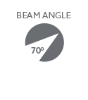 70° Beam Angle